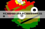 外汇储备对应人民币-外汇储备各币种所占比例