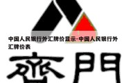 中国人民银行外汇牌价显示-中国人民银行外汇牌价表