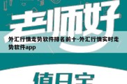 外汇行情走势软件排名前十-外汇行情实时走势软件app