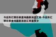 今日外汇牌价表查询最新消息汇率-今日外汇牌价表查询最新消息汇率是多少