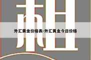 外汇黄金价格表-外汇黄金今日价格