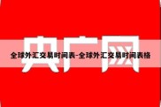 全球外汇交易时间表-全球外汇交易时间表格