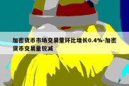 加密货币市场交易量环比增长0.4%-加密货币交易量锐减