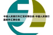 中国人民银行外汇实时牌价表-中国人民银行最新外汇牌价表