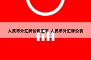 人民币外汇牌价和汇率-人民币外汇牌价表