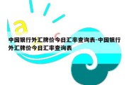 中国银行外汇牌价今日汇率查询表-中国银行外汇牌价今日汇率查询表