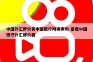 中国外汇牌价表中国银行网点查询-百度中国银行外汇牌价表