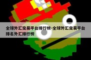 全球外汇交易平台排行榜-全球外汇交易平台排名外汇排行榜