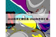 2020年外汇牌价表-2020年外币汇率