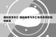 国际收支外汇-国际收支与外汇收支有何区别和联系