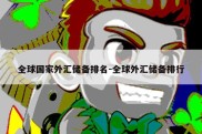 全球国家外汇储备排名-全球外汇储备排行