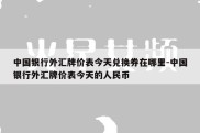 中国银行外汇牌价表今天兑换券在哪里-中国银行外汇牌价表今天的人民币