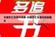 中国外汇交易时间表-中国外汇交易时间表图片