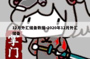 12月外汇储备数据-2020年12月外汇储备