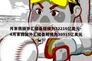 月末我国外汇储备规模为32216亿美元-4月末我国外汇储备规模为30915亿美元