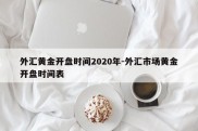 外汇黄金开盘时间2020年-外汇市场黄金开盘时间表