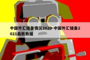 中国外汇储备情况2020-中国外汇储备2021最新数据