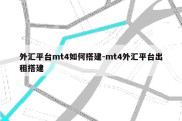 外汇平台mt4如何搭建-mt4外汇平台出租搭建