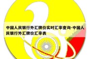 中国人民银行外汇牌价实时汇率查询-中国人民银行外汇牌价汇率表