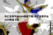 外汇交易平台mt4教程下载-外汇交易平台mt4教程下载