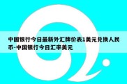 中国银行今日最新外汇牌价表1美元兑换人民币-中国银行今日汇率美元