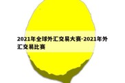 2021年全球外汇交易大赛-2021年外汇交易比赛