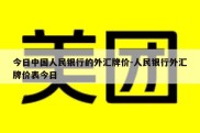 今日中国人民银行的外汇牌价-人民银行外汇牌价表今日