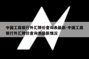 中国工商银行外汇牌价查询表最新-中国工商银行外汇牌价查询表最新情况