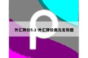 外汇牌价5.1-外汇牌价美元走势图