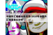 中国外汇储备20年走势-2020年中国外汇储备变化分析