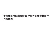 中行外汇今日牌价行情-中行外汇牌价查询今日价格表