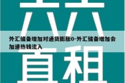 外汇储备增加对通货膨胀0-外汇储备增加会加速热钱流入