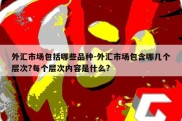 外汇市场包括哪些品种-外汇市场包含哪几个层次?每个层次内容是什么?