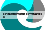 外汇成功率最高交易策略-外汇交易成功者分享