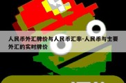 人民币外汇牌价与人民币汇率-人民币与主要外汇的实时牌价