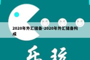 2020年外汇储备-2020年外汇储备构成