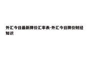 外汇今日最新牌价汇率表-外汇今日牌价财经知识