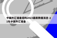 中国外汇储备结构2023最新数据消息-21年中国外汇储备