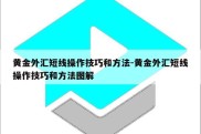 黄金外汇短线操作技巧和方法-黄金外汇短线操作技巧和方法图解