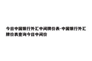 今日中国银行外汇中间牌价表-中国银行外汇牌价表查询今日中间价