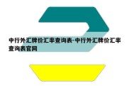 中行外汇牌价汇率查询表-中行外汇牌价汇率查询表官网