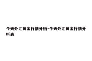 今天外汇黄金行情分析-今天外汇黄金行情分析表