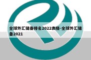 全球外汇储备排名2022表格-全球外汇储备2021