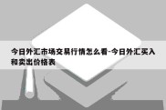 今日外汇市场交易行情怎么看-今日外汇买入和卖出价格表