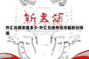 外汇兑换率是多少-外汇兑换券纸币最新价格表