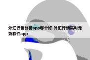 外汇行情分析app哪个好-外汇行情实时走势软件app