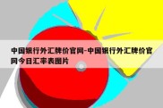 中国银行外汇牌价官网-中国银行外汇牌价官网今日汇率表图片