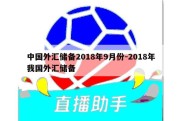 中国外汇储备2018年9月份-2018年我国外汇储备