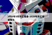 2020年9月外汇储备-2020年外汇储备变化