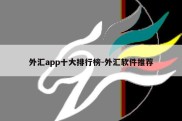 外汇app十大排行榜-外汇软件推荐